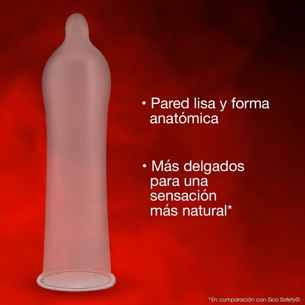 Sico Sensitive